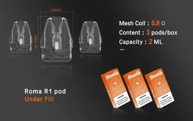 羅馬Roma R1空煙倉0.8歐